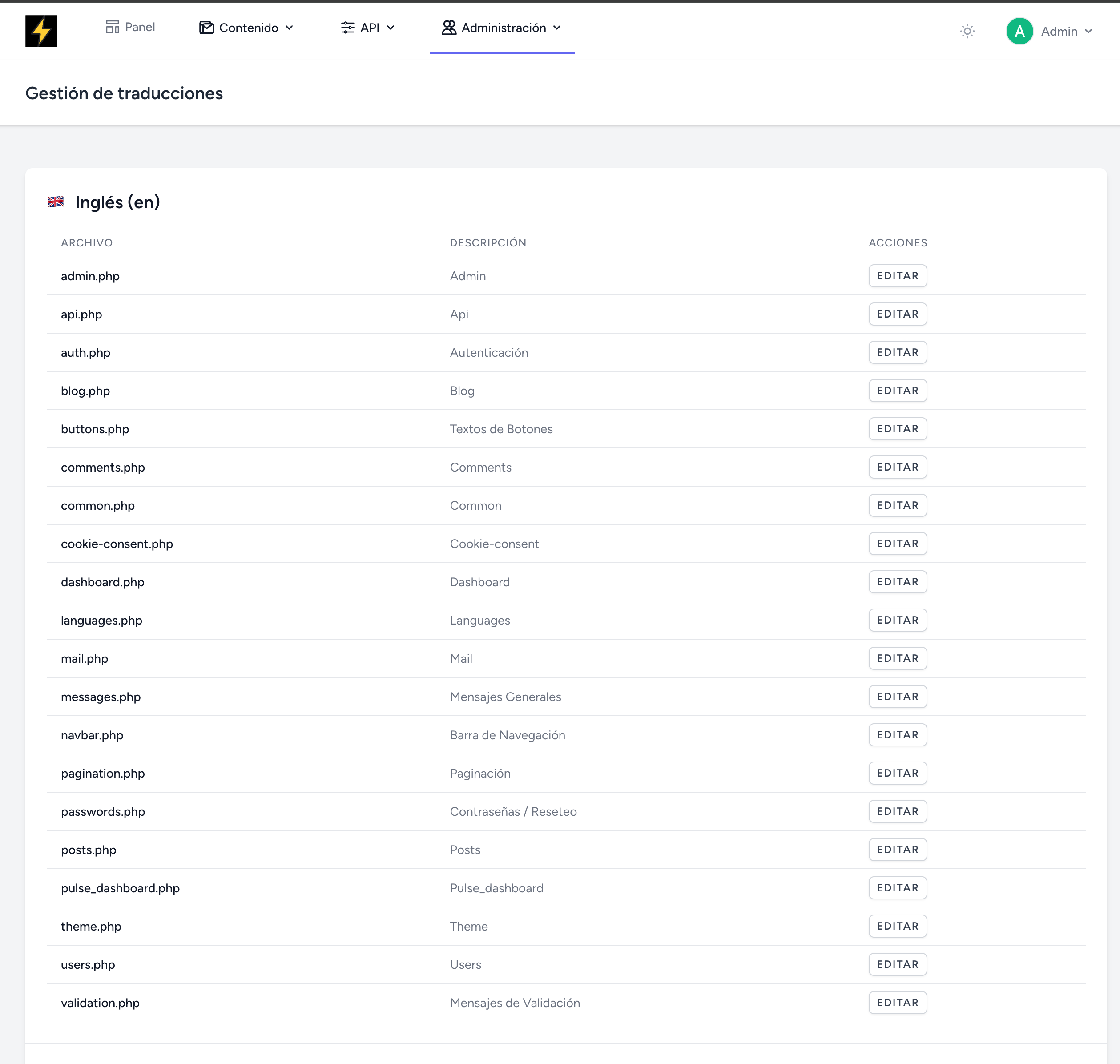 Listado de idiomas en ZapCMS